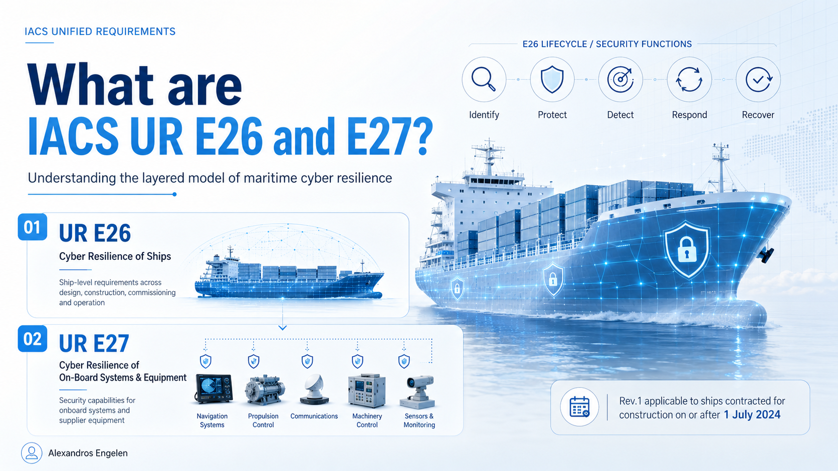 Read more about the article What are IACS UR E26 and E27 ?